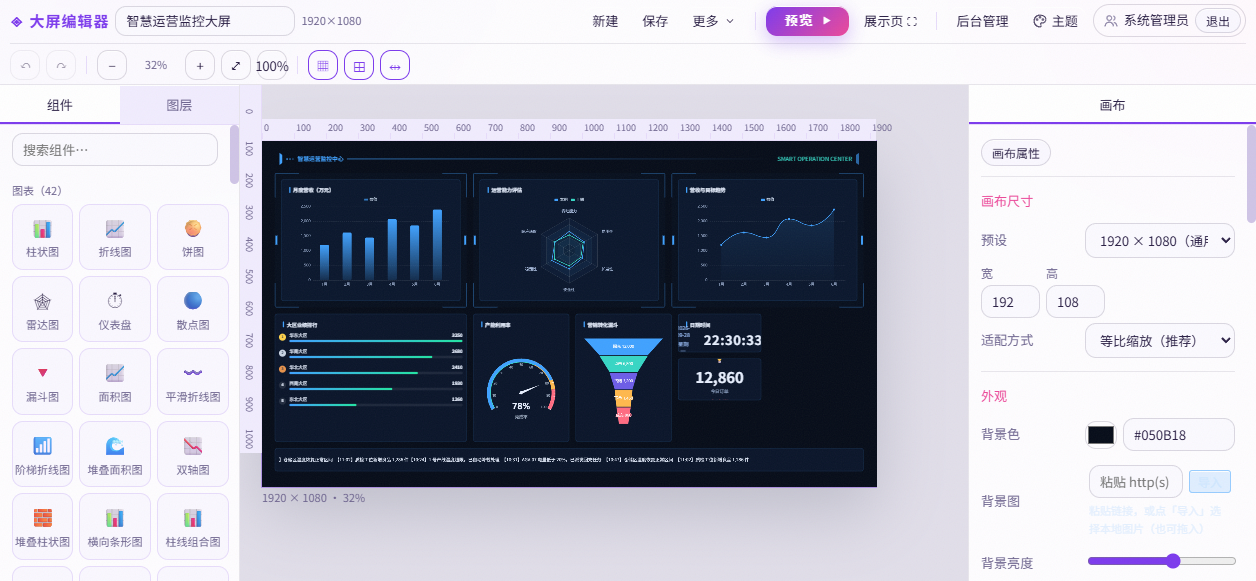 Vision Screen Studio 可视化大屏平台 图 2 / 5