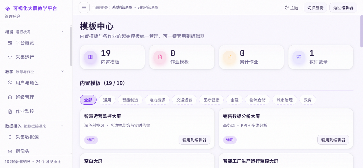 Vision Screen Studio 可视化大屏平台 图 3 / 5