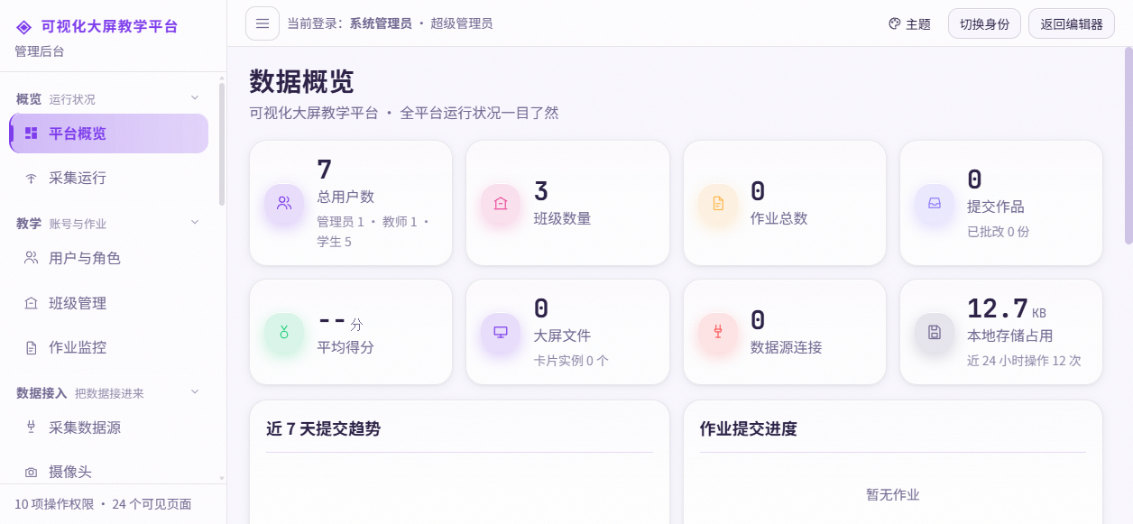 Vision Screen Studio 可视化大屏平台 图 5 / 5